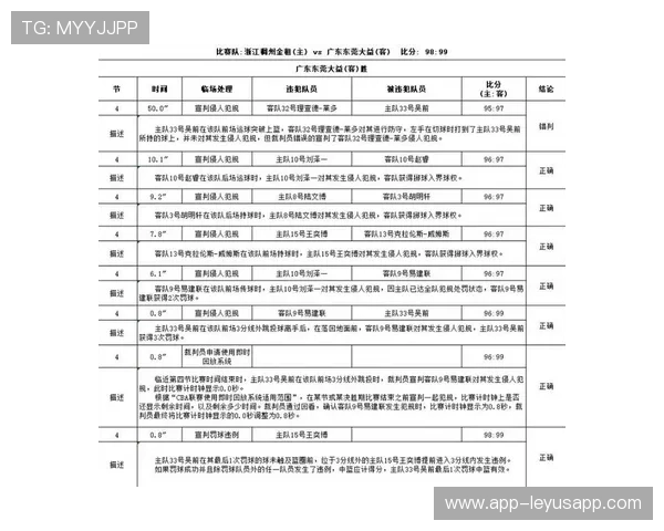 裁判报告引争议,联盟如何提升判罚公正性?,提升裁判文书公开率 裁判报告引争议,联盟如何提升判罚公正性?,提升裁判文书公开率